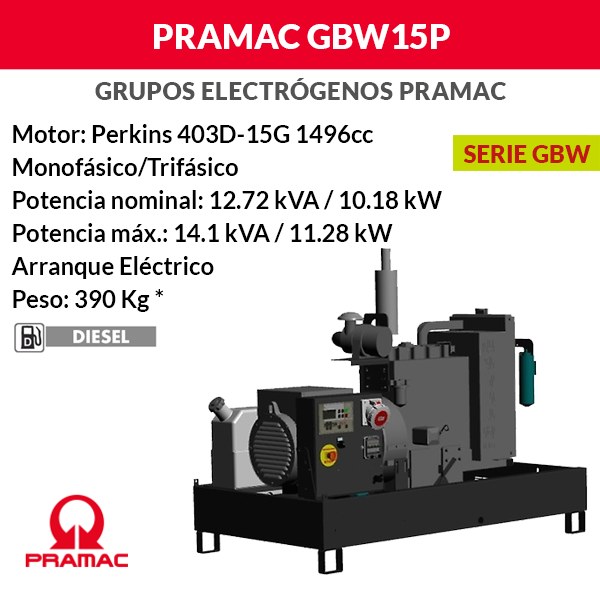 Grupo electrógeno Pramac GBW15P Abierto