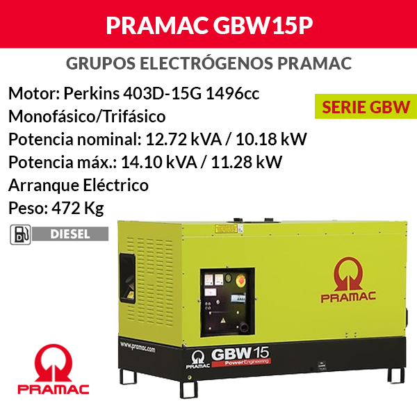 Generatore insonorizzato Pramac GBW15P