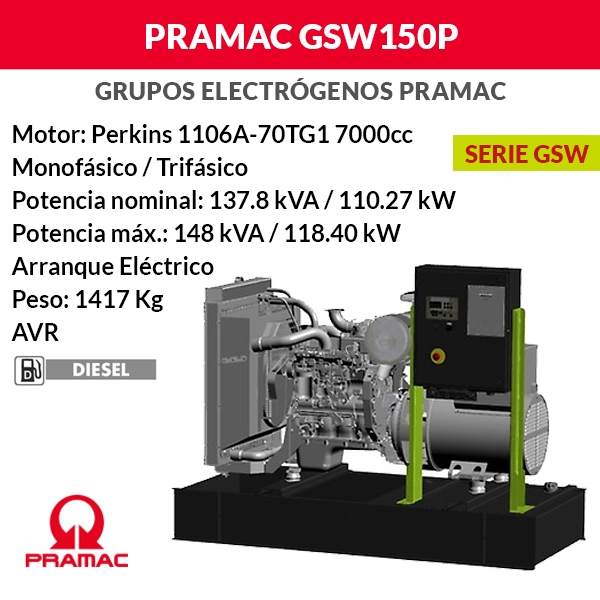 Grupo electrógeno Pramac GSW150P Abierto