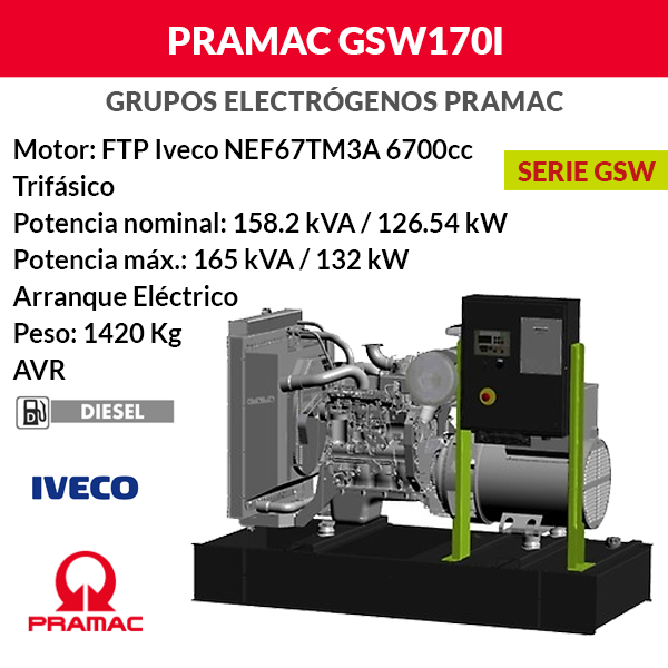 Grupo electrógeno Pramac GSW170I Abierto