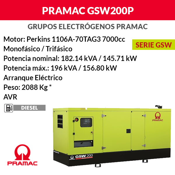 Gerador à prova de som Pramac GSW200P