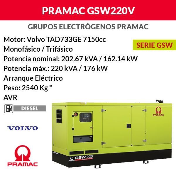 Groupe électrogène Pramac GSW220V insonorisé