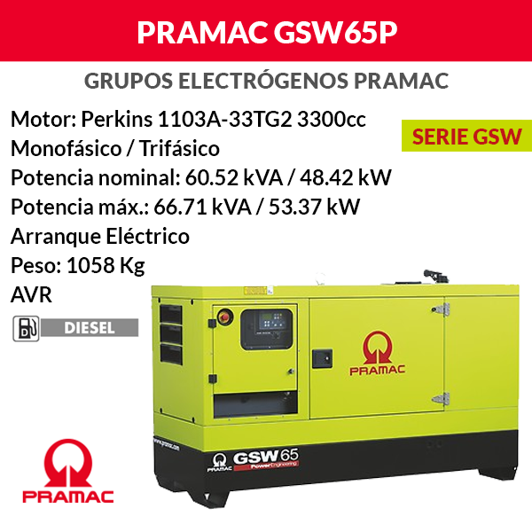Grupo Electrógeno Pramac GSW65P Insonorizado