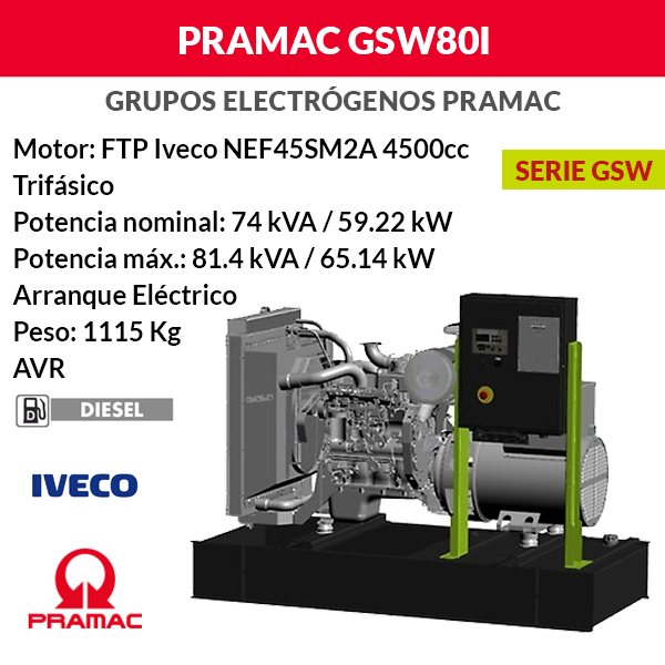 Grupo electrógeno Pramac GSW80I abierto