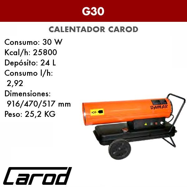 Calentador Carod G30