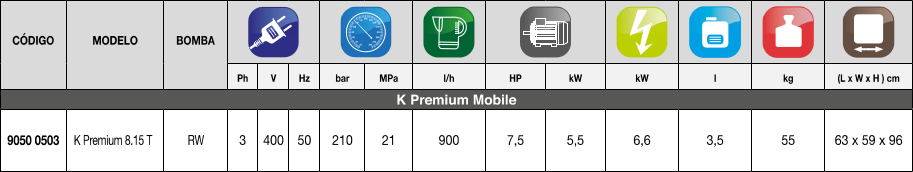 Info K Premium 8.15 T