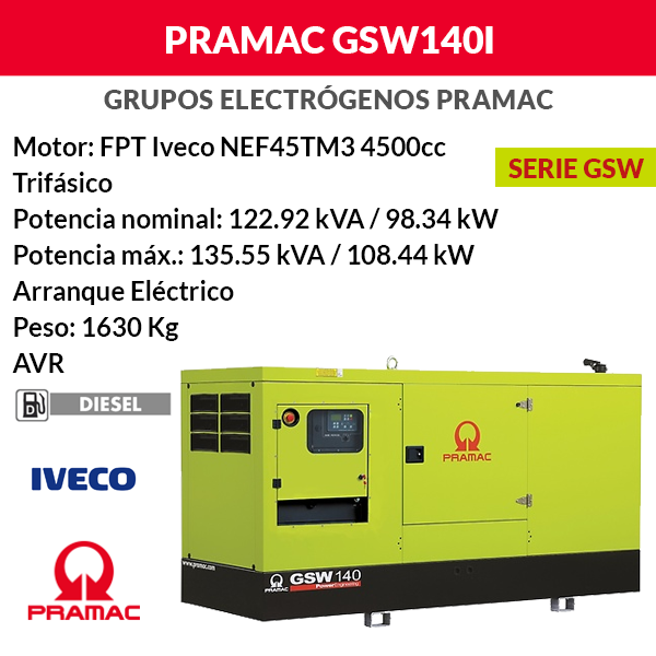 Grupo electrógeno Pramac GSW140I insonorizado