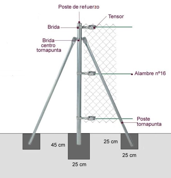 Poteau de tension de démarreur Ø 48 mm. x 2,40 mt. pour maillage de 2 mt. Galvanisé